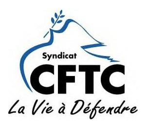 CFTC